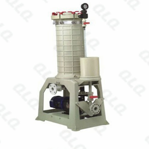 QLQ-CRF Corrosion-Resistant Filter